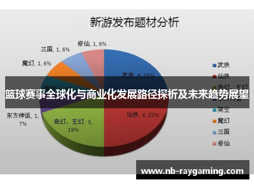 篮球赛事全球化与商业化发展路径探析及未来趋势展望