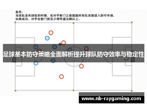 足球基本防守策略全面解析提升球队防守效率与稳定性