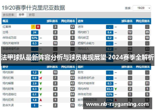 法甲球队最新阵容分析与球员表现展望 2024赛季全解析