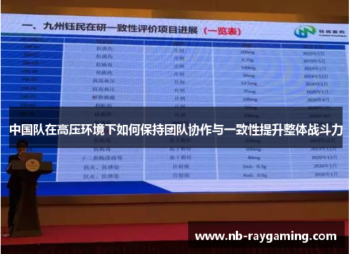 中国队在高压环境下如何保持团队协作与一致性提升整体战斗力