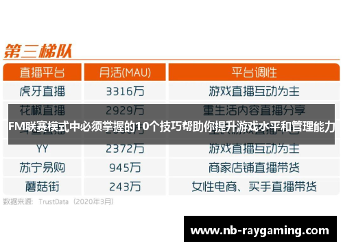 FM联赛模式中必须掌握的10个技巧帮助你提升游戏水平和管理能力