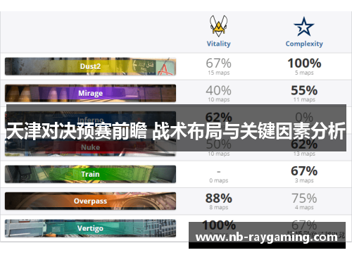 天津对决预赛前瞻 战术布局与关键因素分析