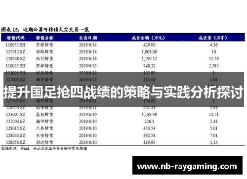 提升国足抢四战绩的策略与实践分析探讨