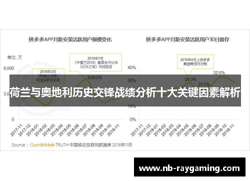 荷兰与奥地利历史交锋战绩分析十大关键因素解析