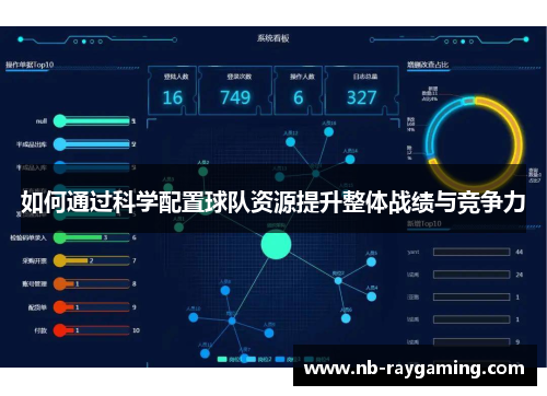 如何通过科学配置球队资源提升整体战绩与竞争力
