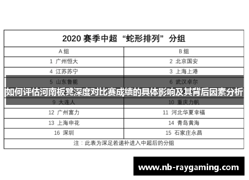 如何评估河南板凳深度对比赛成绩的具体影响及其背后因素分析