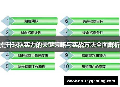 提升球队实力的关键策略与实战方法全面解析