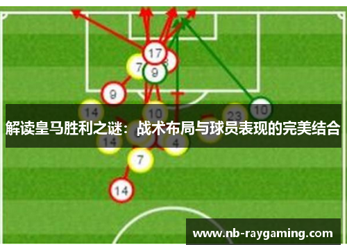 解读皇马胜利之谜：战术布局与球员表现的完美结合
