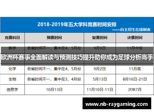 欧洲杯赛事全面解读与预测技巧提升助你成为足球分析高手
