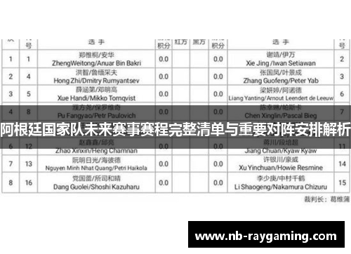 阿根廷国家队未来赛事赛程完整清单与重要对阵安排解析