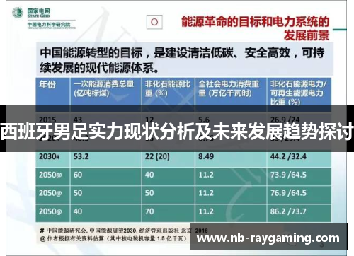 西班牙男足实力现状分析及未来发展趋势探讨